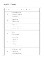 [지역사회복지론] 노인종합복지관-14