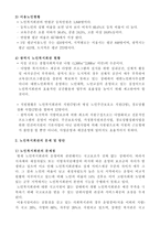 [지역사회복지론] 노인종합복지관-18