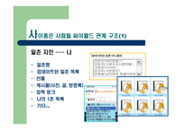 싸이월드의 성공요인-10
