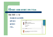 싸이월드의 성공요인-11