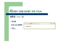 싸이월드의 성공요인-13