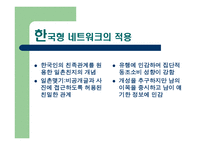 싸이월드의 성공요인-14
