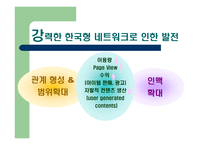 싸이월드의 성공요인-15