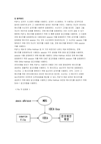 컴퓨터보안 PGP 레포트-6