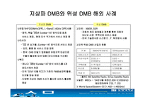 dmb에 대해서 레포트-17