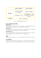 [비교행정론] 프랑스의 행정과 관료제-14