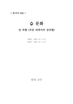 [사회학] 성차별(직장내에서의 성차별)-1