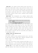 [사회학] 성차별(직장내에서의 성차별)-4