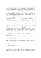[심리학] 이대생의 연애만족도에 관한 연구-10