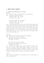 [심리학] 인지부조화이론-14