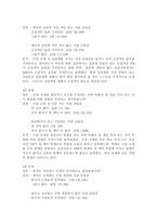 [심리학] 인지부조화이론-15