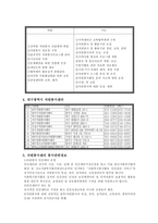 [지역사회복지론] 자원봉사센터-10