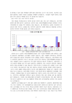 [지역축제] 안동국제탈춤페스티벌-3