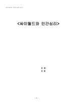 싸이월드와 인간심리-1