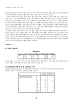 싸이월드와 인간심리-9