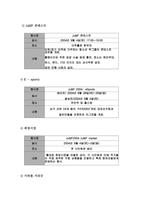 주안 미디어문화축제를 다녀와서-9