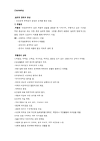 [인간관계심리학] 부적응적인간관계-10