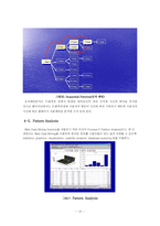 [데이터베이스] `웹마이닝` Web Mining-19