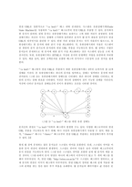 [데이터베이스] 구글 알고리즘에 대해서-5