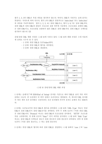 [데이터베이스] 구글 알고리즘에 대해서-8