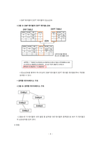 [데이터베이스] 오라클과 비주얼베이직-8