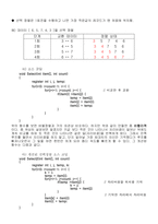 [자료구조] 정렬의 종류와 탐색-5