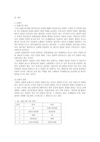 [건강과생활] 순환기계질환- 동맥경화에 대해서-4