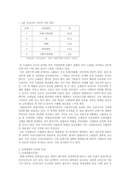[건강과생활] 순환기계질환- 동맥경화에 대해서-5
