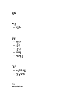 [보건학] 당뇨와 건강과의 관계-2