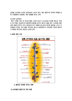 흡연문제 레포트-2