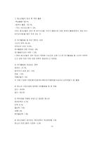 [교육사회학] 청소년여가문화-5