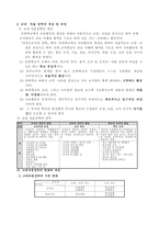 [교육행정] 교내 자율장학의 현실과 발전과제-3