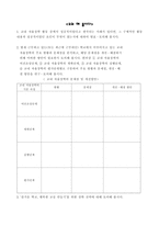 [교육행정] 교내 자율장학의 현실과 발전과제-7