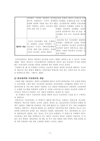 [사교육문제] 사교육의 실태와 문제해결 방안-5