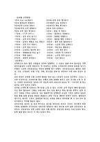 [흡연] 담배에 대해서-7