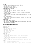 우리나라 1~6차교육과정에 대하여-5