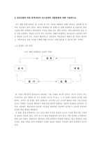 원격교육활용 레포트-6