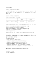 직업교육과정의 변천 요약 정리-3