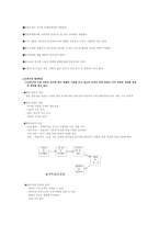 학문중심교육과정-4