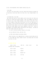 [대안교육] 대안학교에 대해서-8