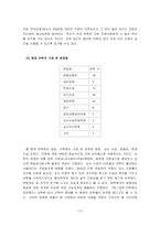 [야학] 야간학교에대해서-15