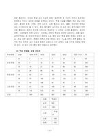 [야학] 야간학교에대해서-16
