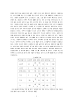 [야학] 야간학교에대해서-18