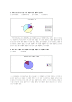 [국제컴뮤니케이션] 외국프로그램이 수용자에게 미치는 영향-5