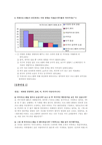 [국제컴뮤니케이션] 외국프로그램이 수용자에게 미치는 영향-6