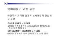 [사회학] 노사대립에 대해서-10