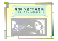 [사회학] 성차별(직장내에서의 성차별)-1
