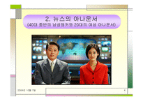 [사회학] 성차별(직장내에서의 성차별)-4