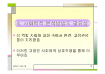 [사회학] 성차별(직장내에서의 성차별)-10
