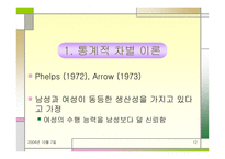 [사회학] 성차별(직장내에서의 성차별)-12